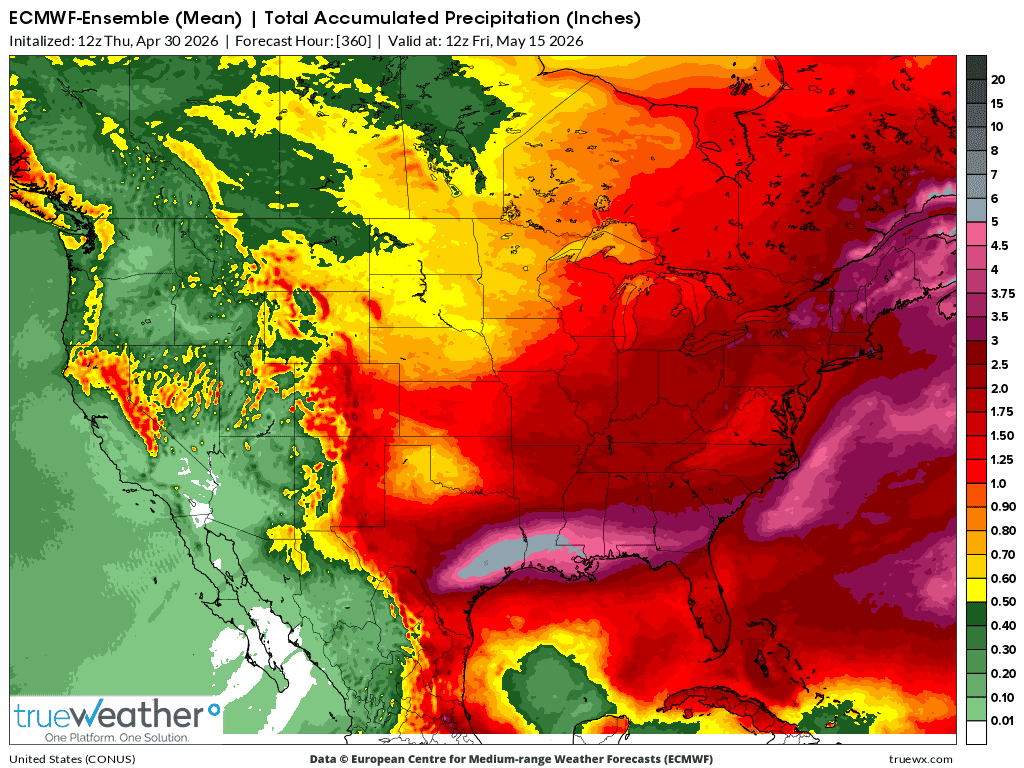 Weather Model