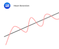Mean Reversion and Mean-Reverting Level